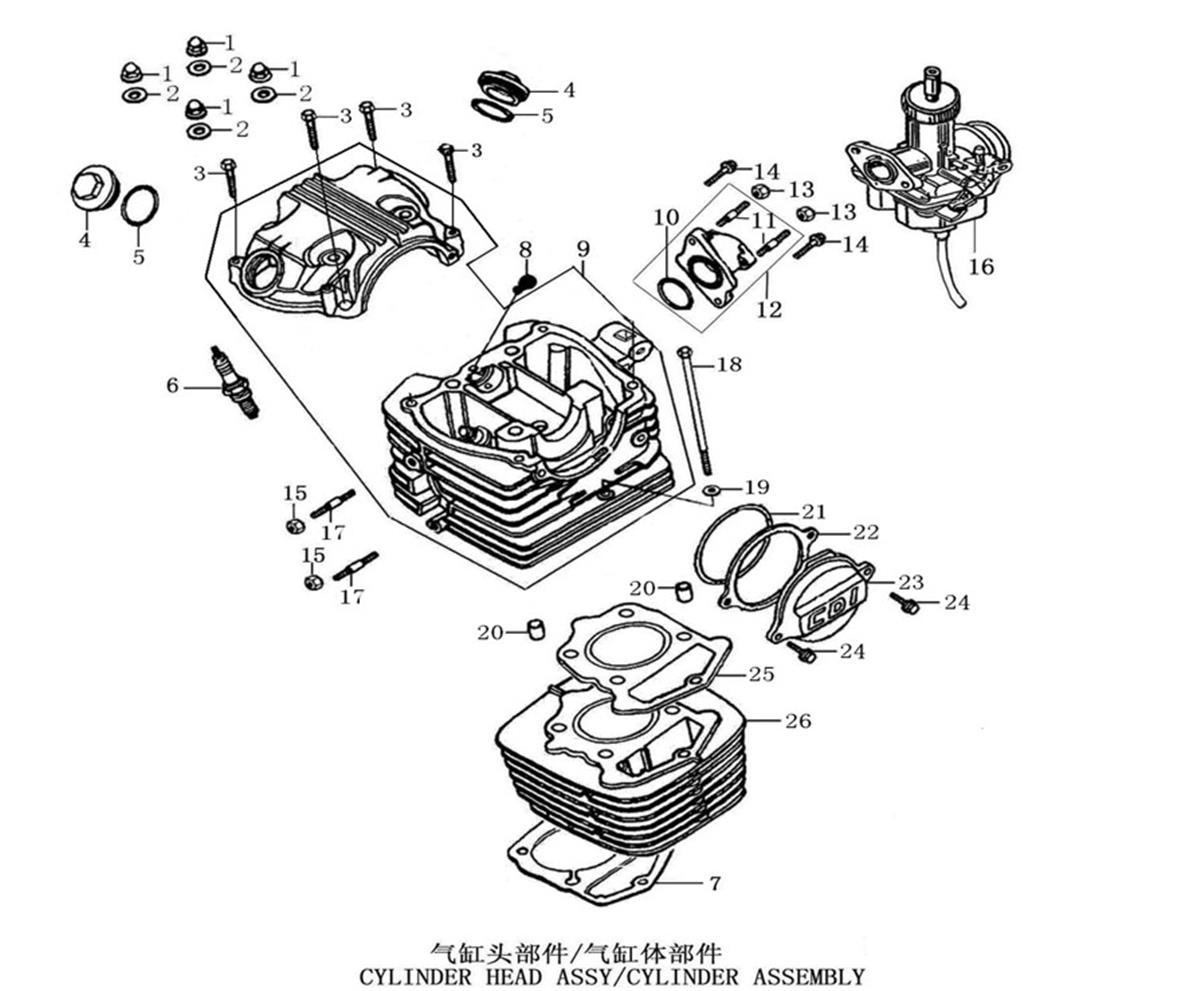 HAUT MOTEUR