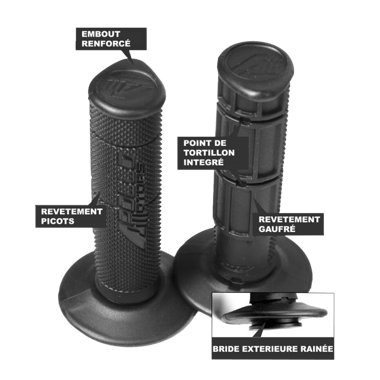 Poignée D'accélérateur Rapide 22mm Pour ATV, Dirt Bike - Kit Avec Câbles - Aluminium, Antidérapante - 50-250cc - 4