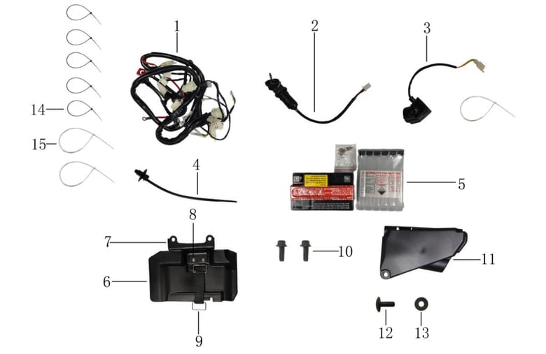 ELECTRICITE