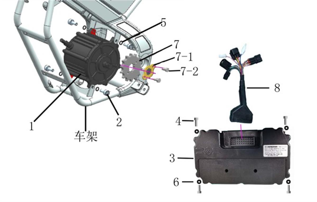 MOTEUR