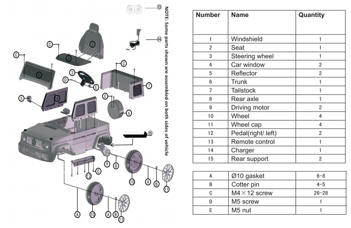 Diagramme de pièces