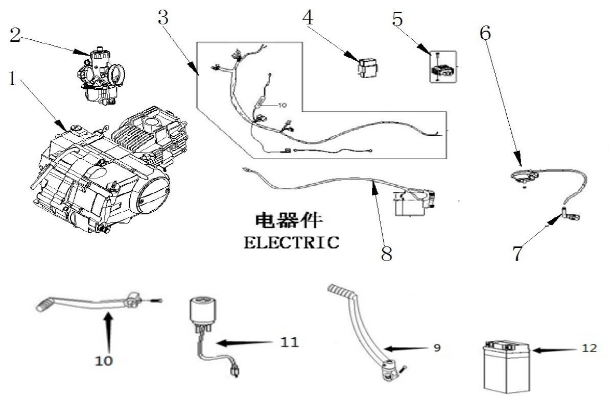 Moteur