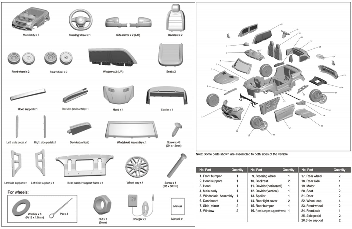 Diagramme de pièces