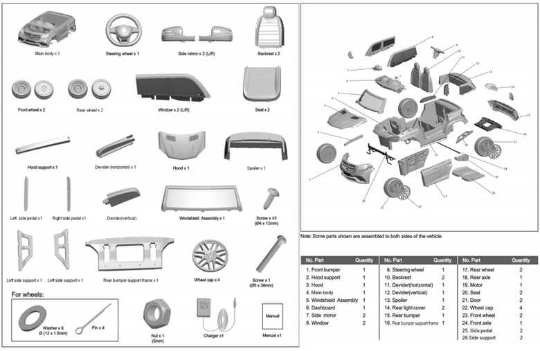 DIAGRAMME DE PIÈCES