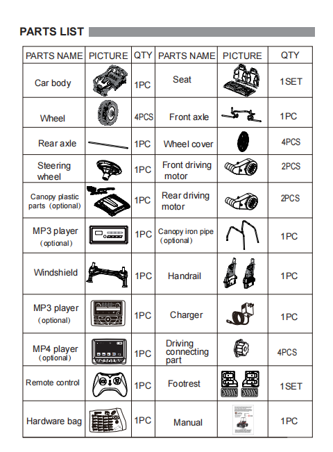 DIAGRAMME DE PIÈCES 