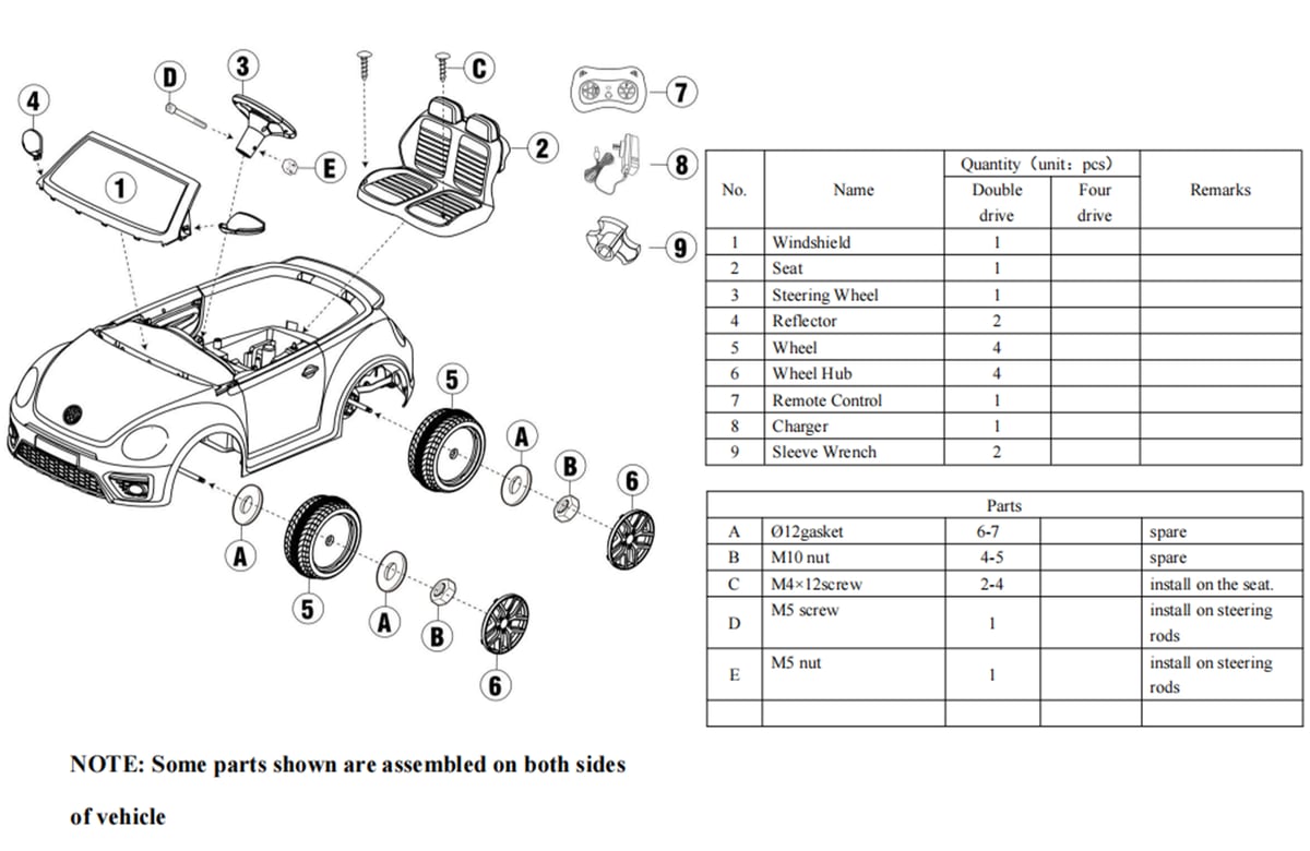 Diagramme de pièces