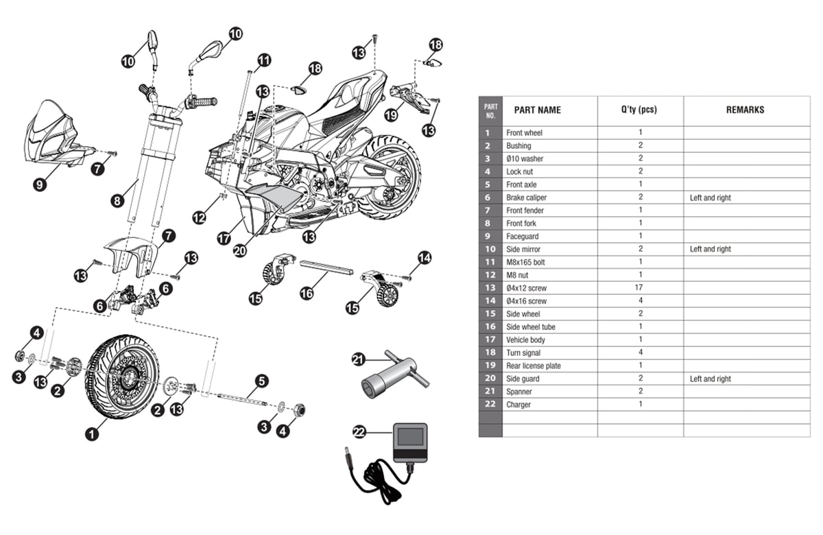 Diagramme de pièces