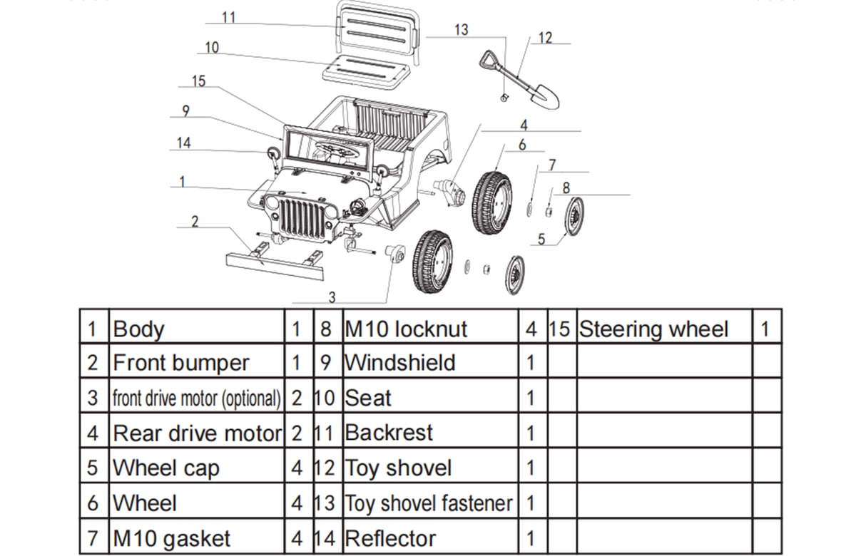 DIAGRAMME DE PIÈCES