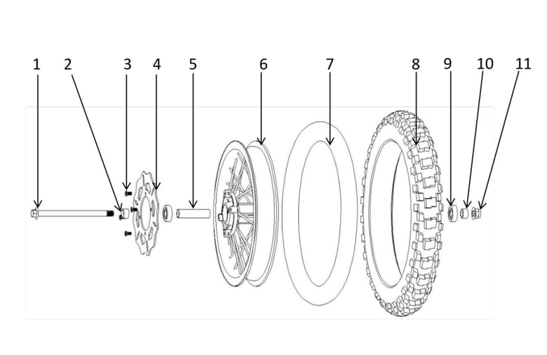 Roue avant