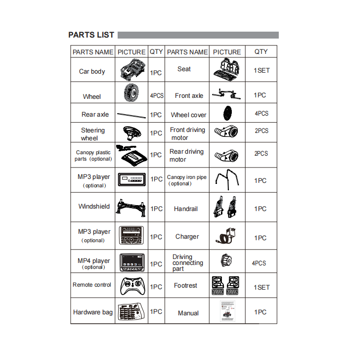 DIAGRAMME DE PIÈCES 