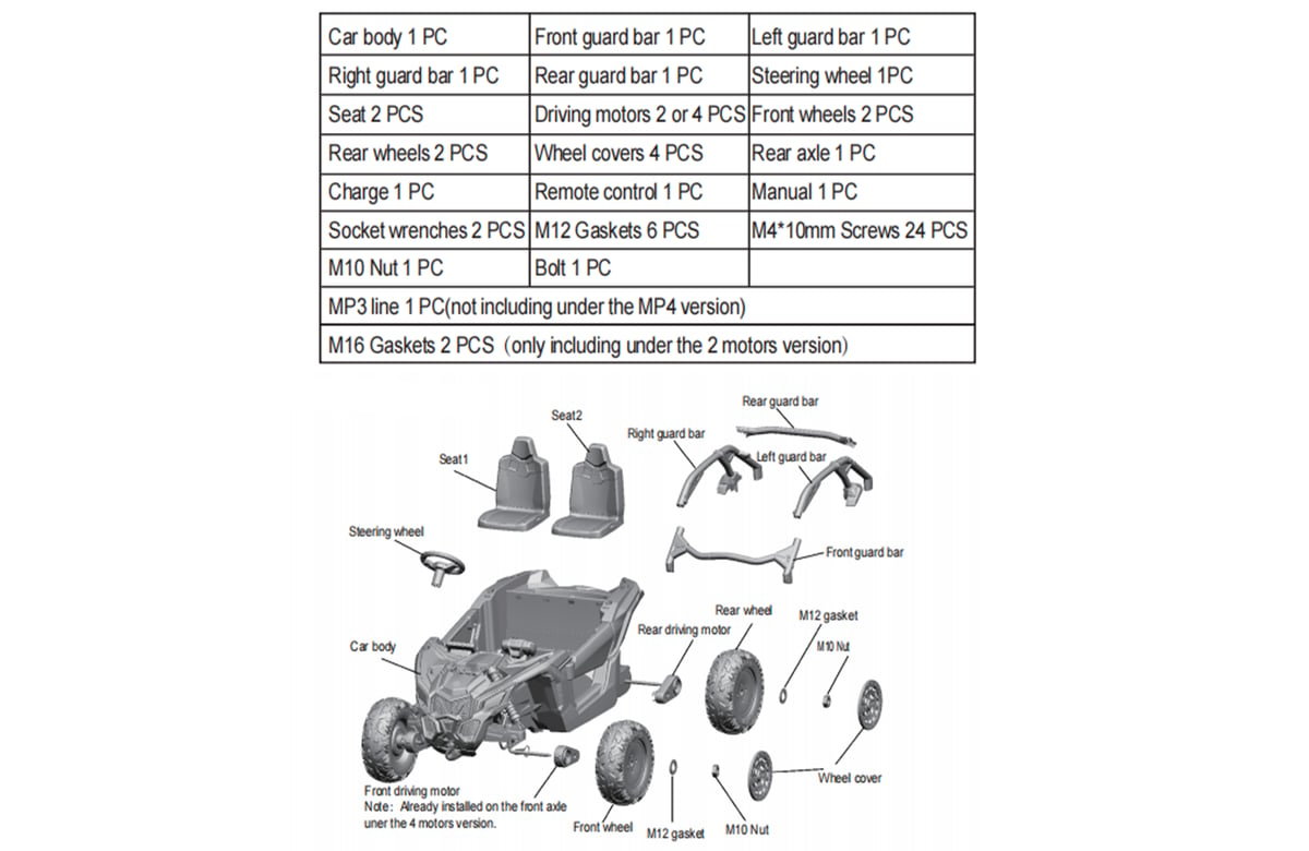 Diagramme de pièces