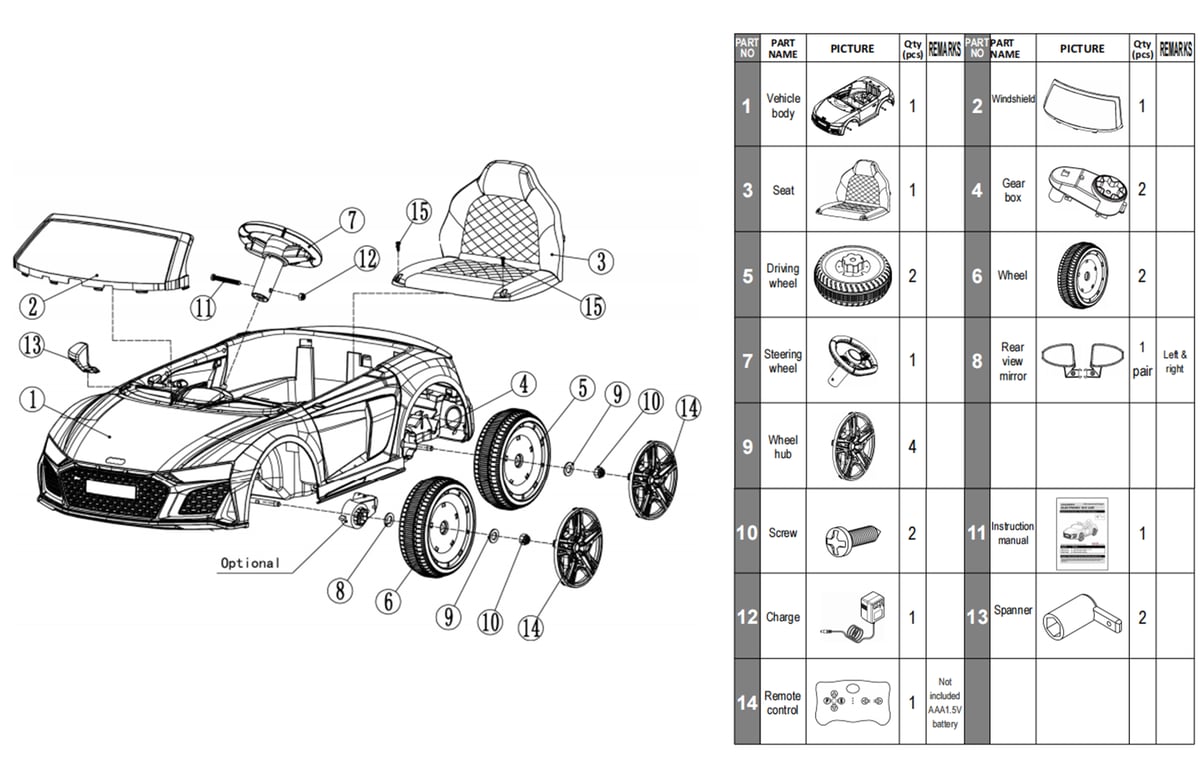 Diagramme de pièces