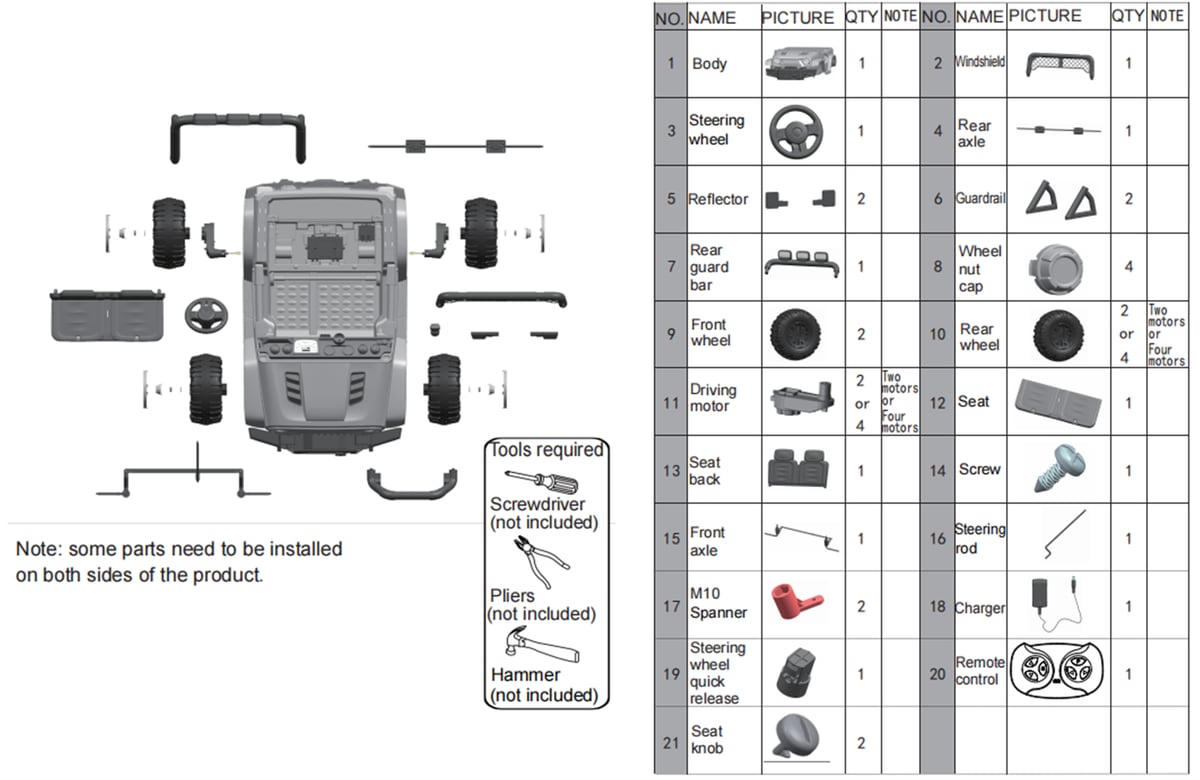DIAGRAMME DE PIÈCES