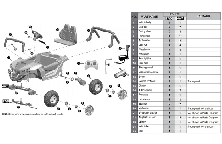 DIAGRAMME DE PIÈCES