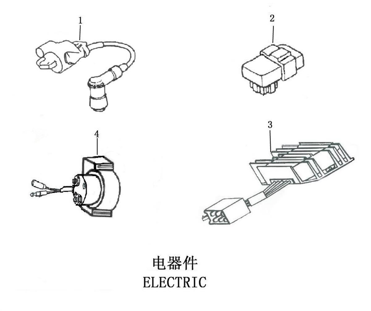 PIECES ELECTRIQUES