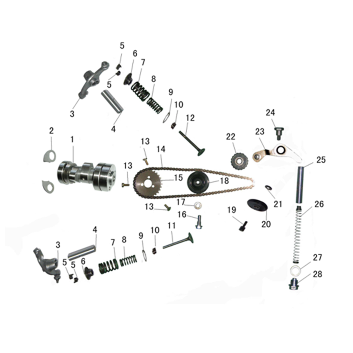 MÉCANISME DE DISTRIBUTION