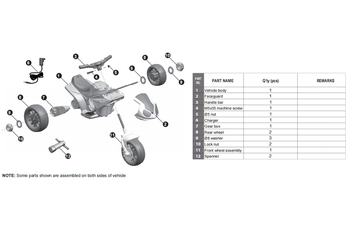 Diagramme de pièces 