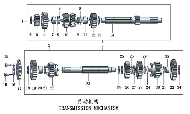 TRANSMISSIONS