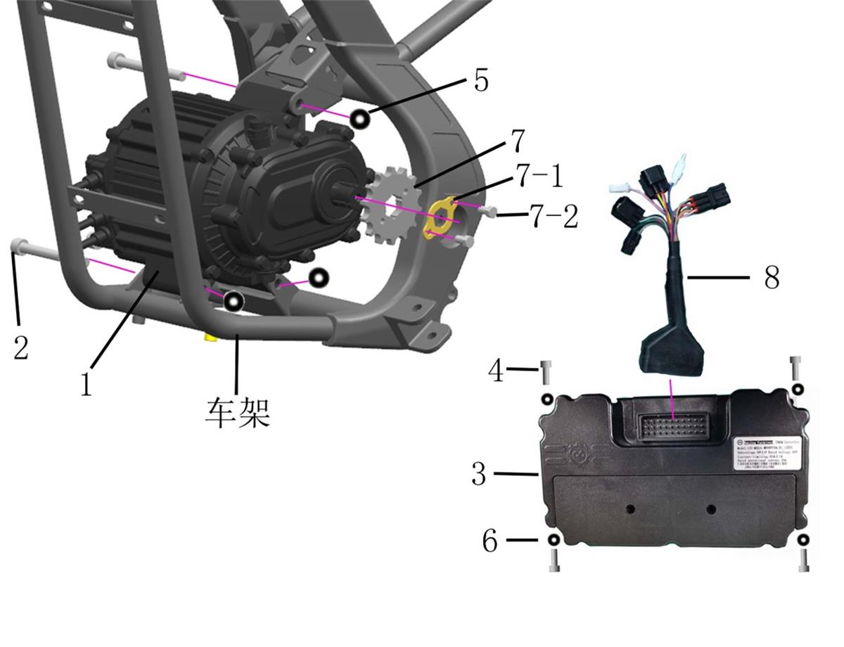MOTEUR
