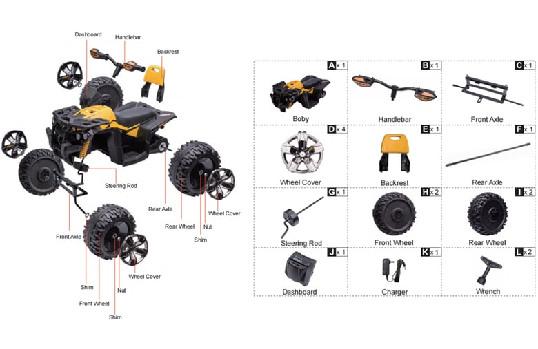 Diagramme de pièces