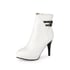 Womens Ankle High Heel Buckle Platform Boots With Zipper - White