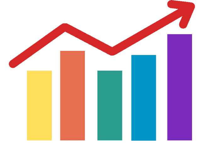 Traffic source analytics in the JoyLink dashboard