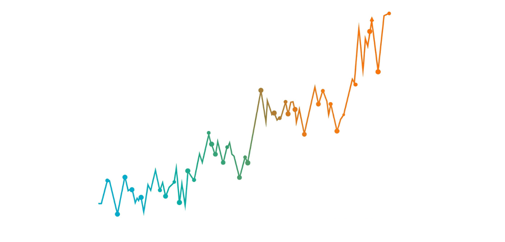 Making sense of a market in chaos