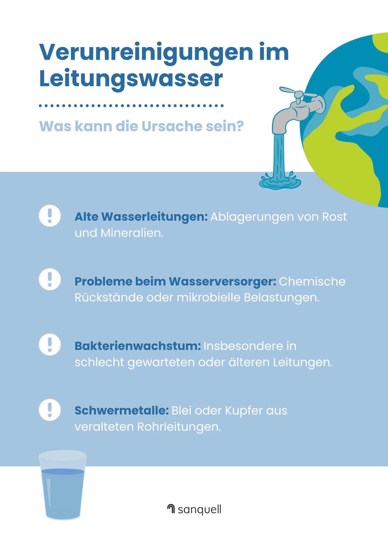 Verunreinigungen im Wasser