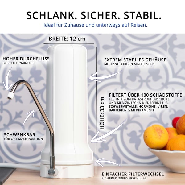 Auftisch Wasserfilter Maße