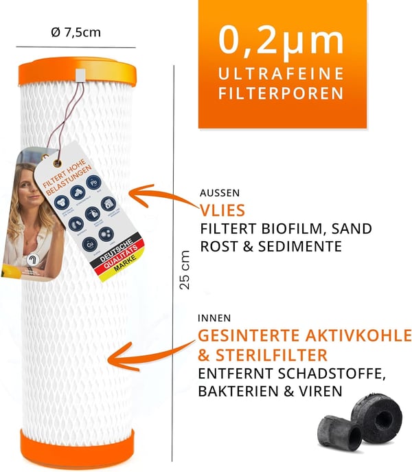 Superpure Filterpatrone mit 0,2µm Filterporen