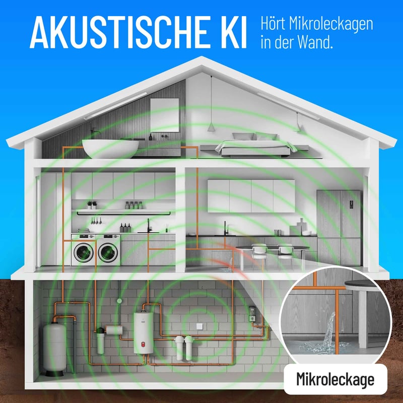 Wassermelder WLAN Abschaltung durch KI-Akustik-Sensor