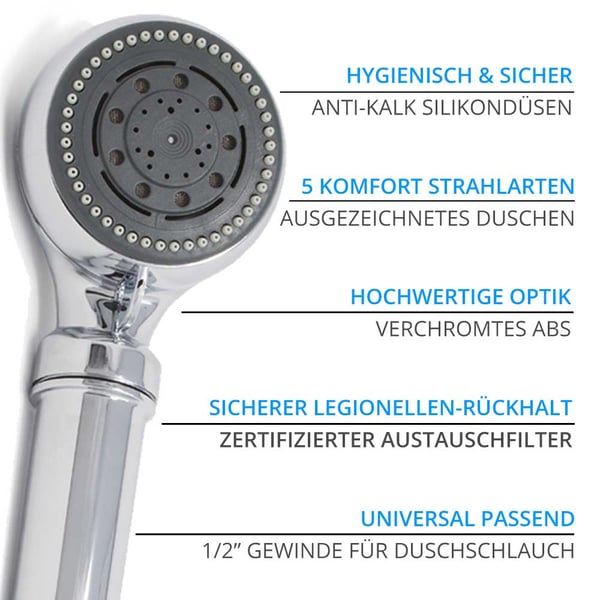 Anti Legionellen Duschkopf Vorteile