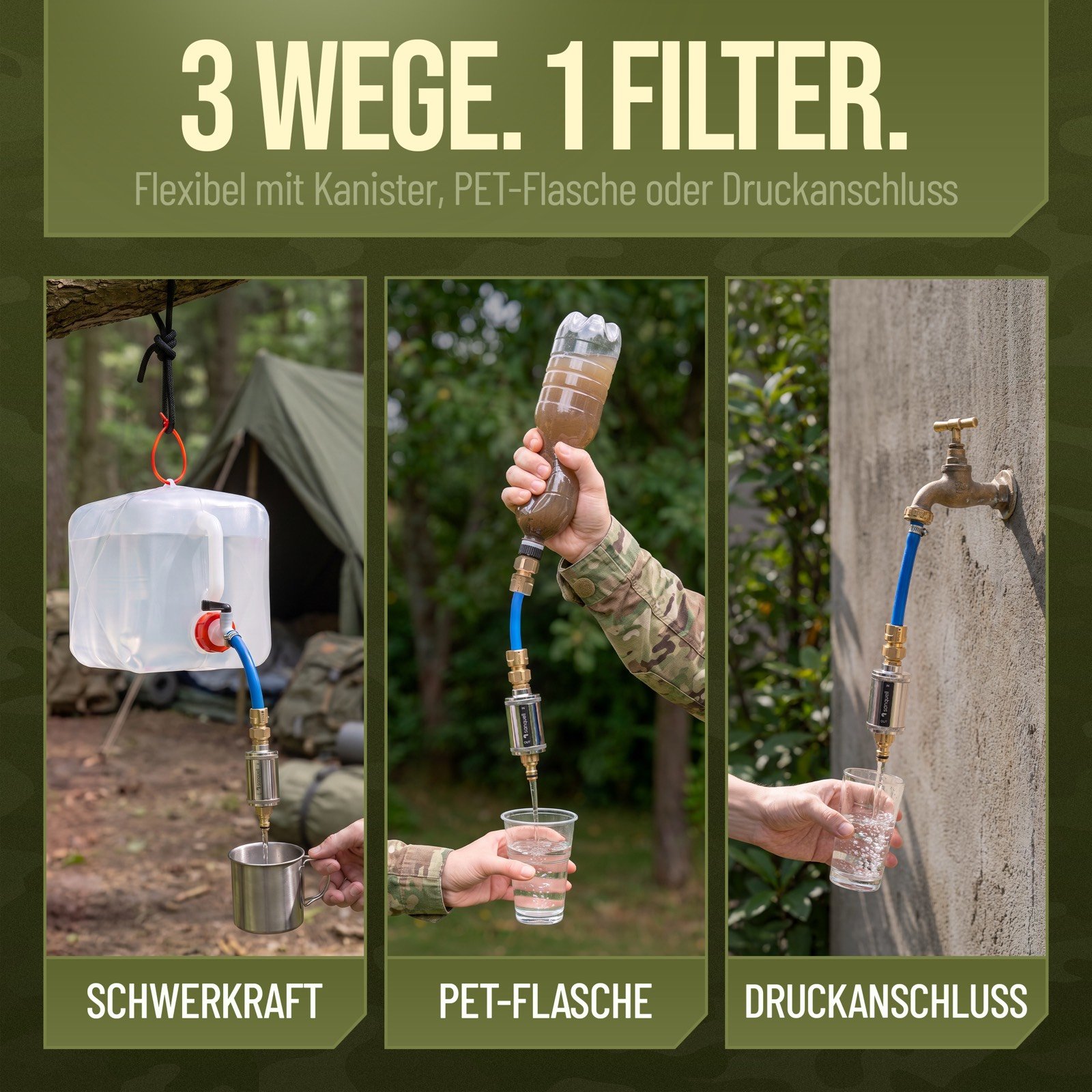 Grafik: drei Wege, ein Filter — Schwerkraft mit Kanister, PET-Flasche und Druckanschluss