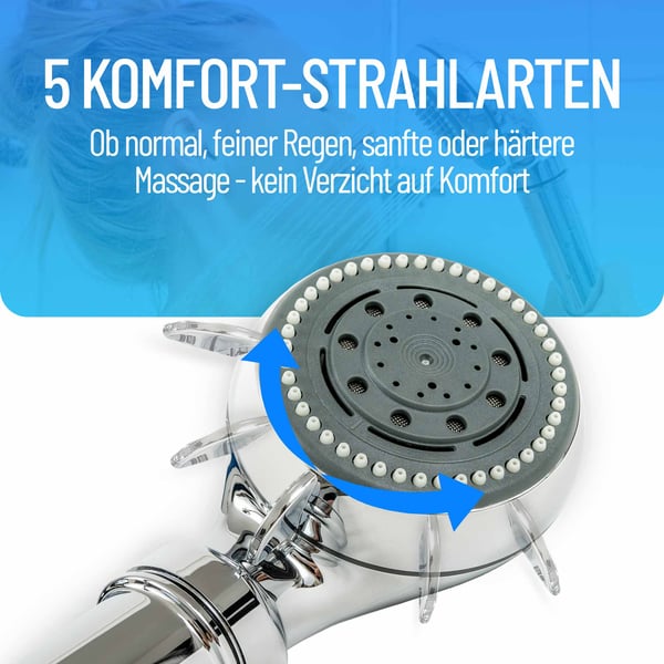 Hochwertig Komfortabler Legionellenfilter Duschkopf Sanquell Safety Chrom