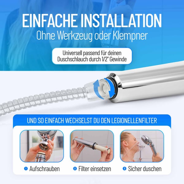 Einfache Installation Legionellenfilter Duschkopf Sanquell Safety Chrom