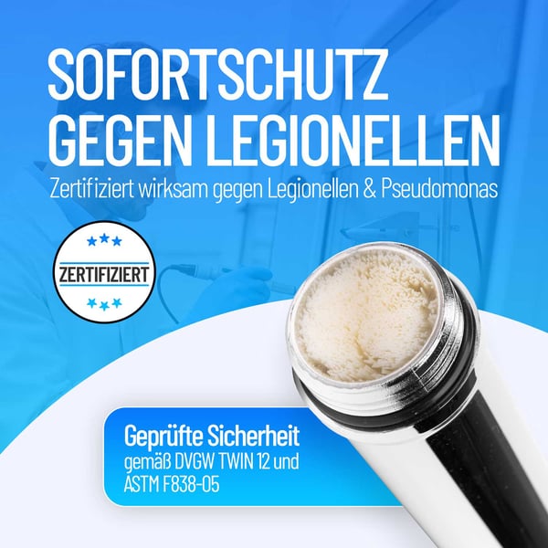 Safety Chrom Premium Ersatzfilter