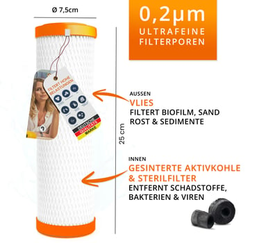 Abmessungen Superpure