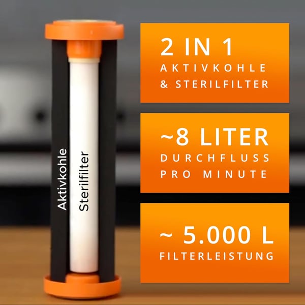 2 Filterstufen