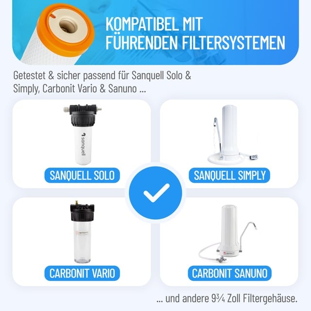 Superpure kompatibel mit Sanquell Solo, Sanquell Simply, carbonit Vario und carbonit Sanuno