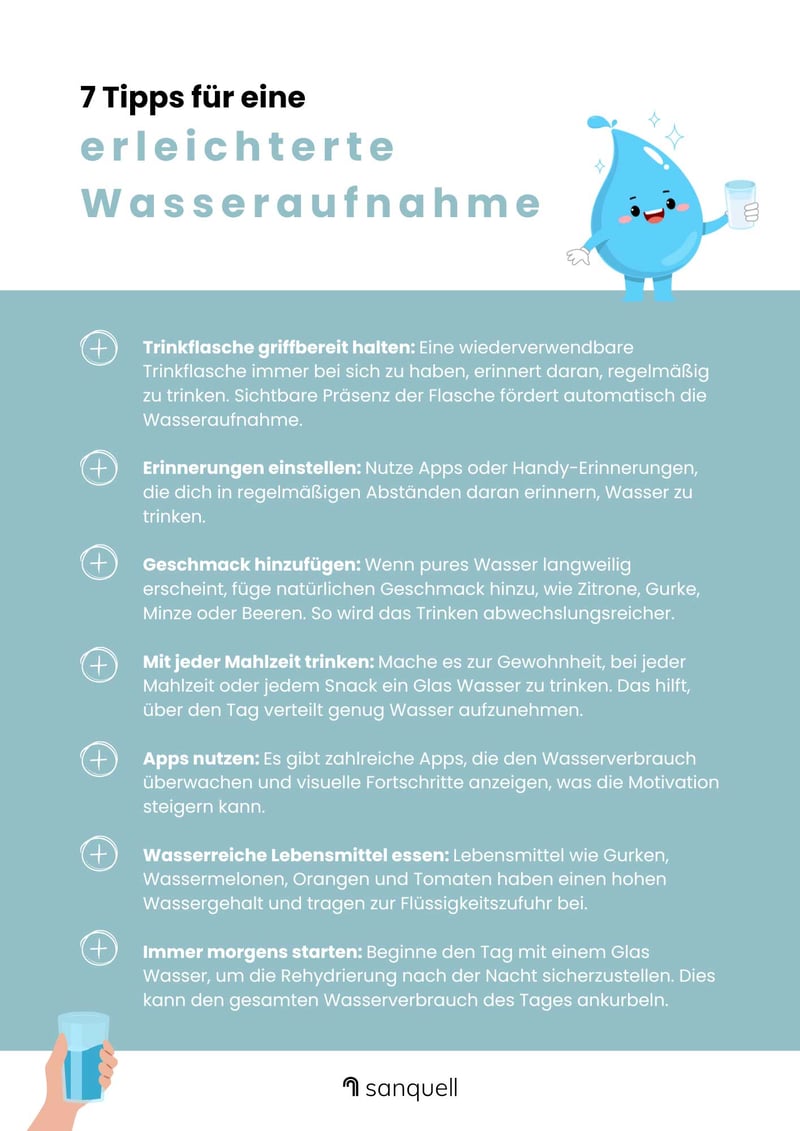 Tipp für Wasseraufnahme