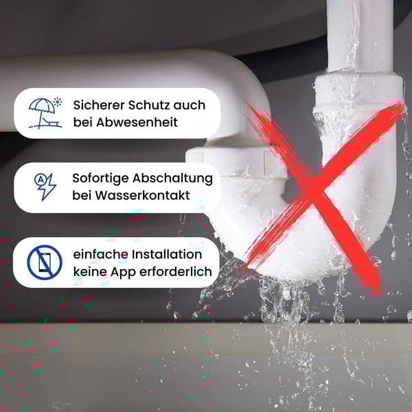 Leckageschutz Wasserwächter