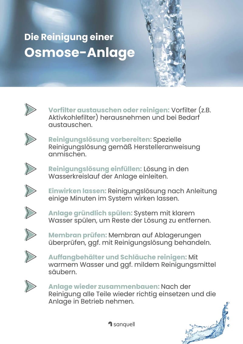 Reinigung Osmoseanlage