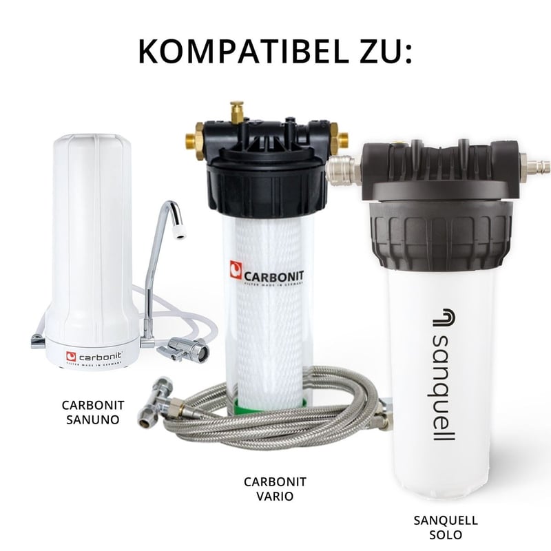 Wasserfilter kompatibel carbonit sanuno, Vario, Sanquell