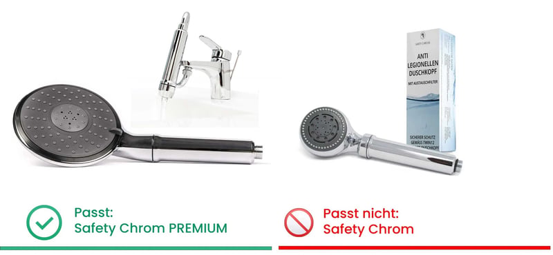 Vergleich: Wechselfilter passt für Safety Chrom Premium, passt nicht für Safety Chrom