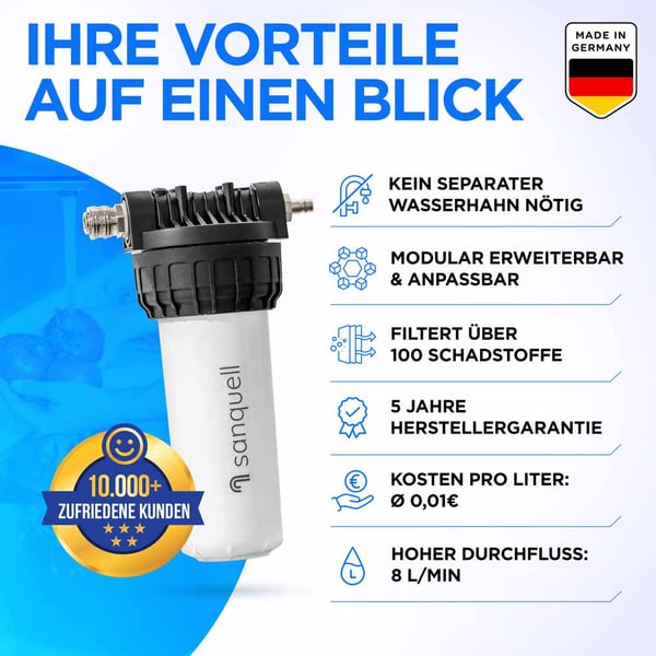 Premium Untertisch Wasserfilter, bis 8 Liter/Min, filtert über 100 Schadstoffe, kein separater Wasserhahn nötig – Bild 6