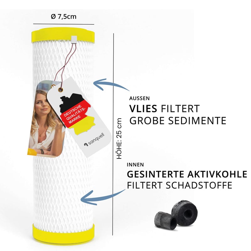 Abmasse CBF3 Wasserfilterpatrone 9 3/4 Zoll