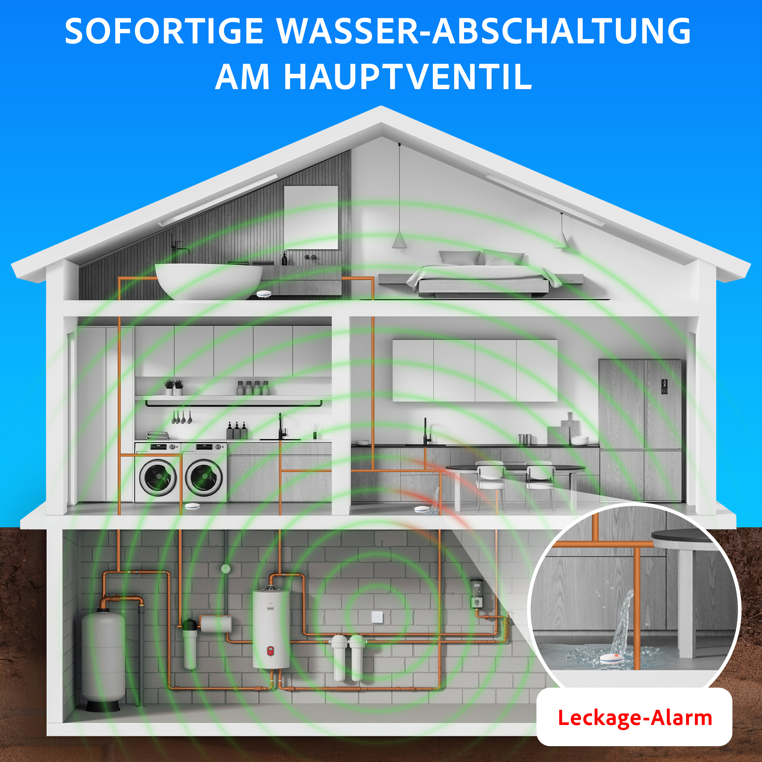 Wassermelder mit Abschaltung & WLAN