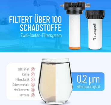 Wasserfilter hohe Wirkleistung