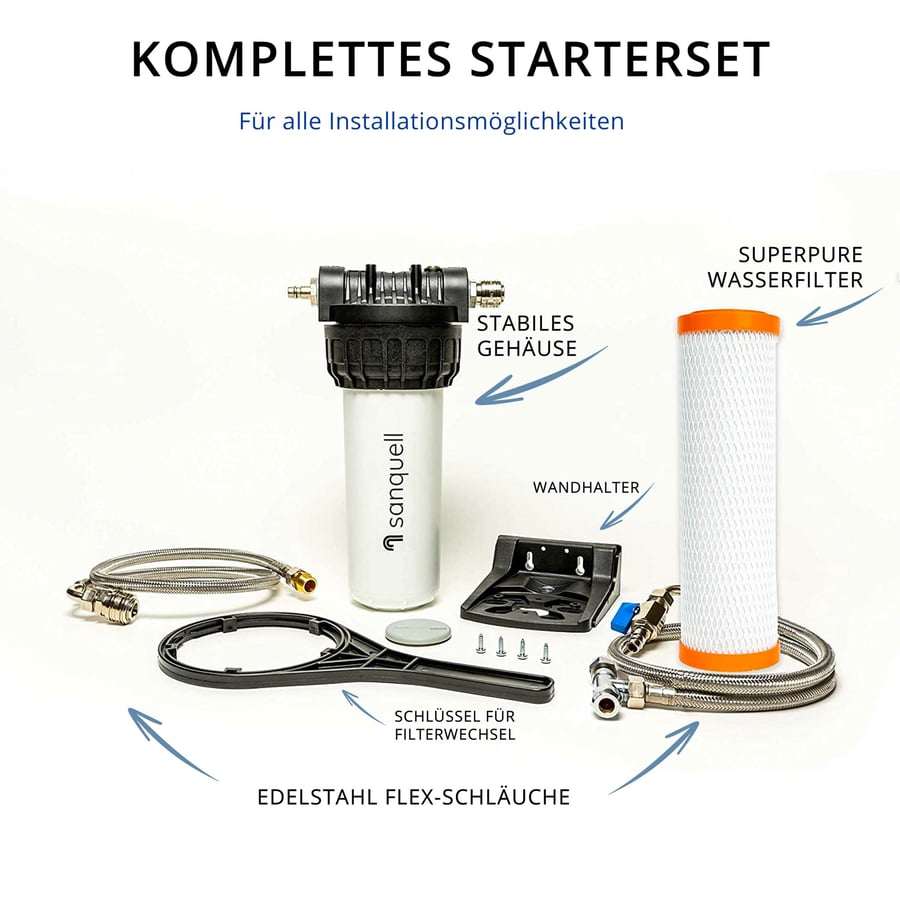 Lieferumfang des Untertisch-Wasserfilters mit Gehäuse, Patrone, Schläuchen und Wandhalter
