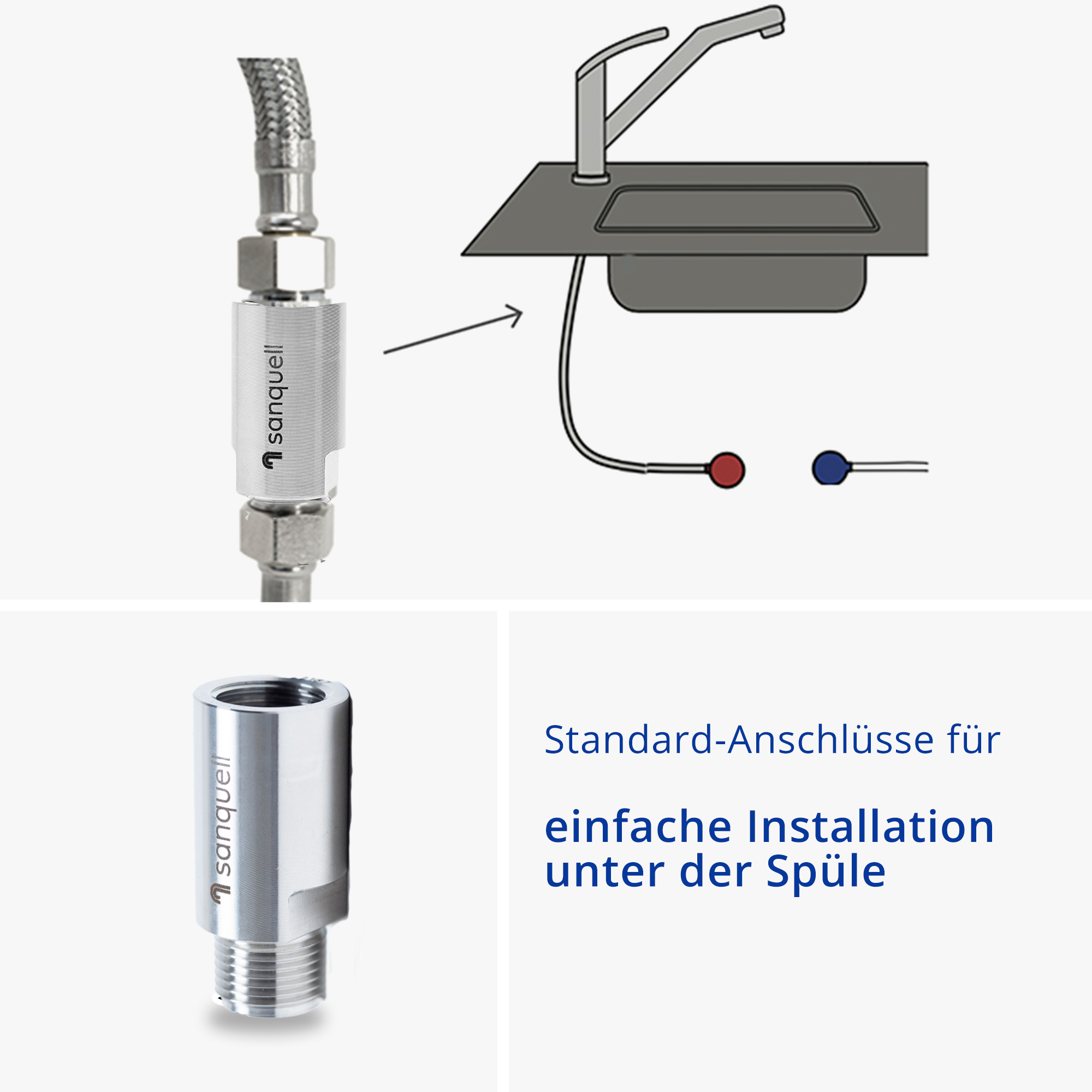 Einbau des Wasserwirblers unter der Spüle zwischen Eckventil und Armatur